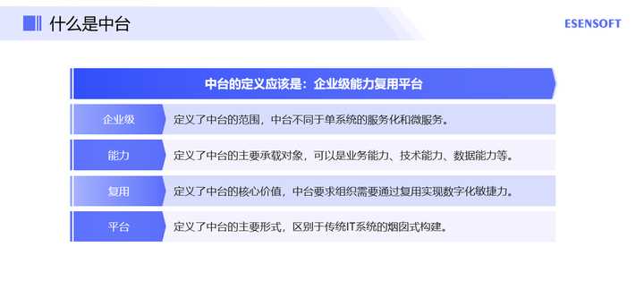 中臺和微服務有什么區別？看阿里官方回應，我找到了答案