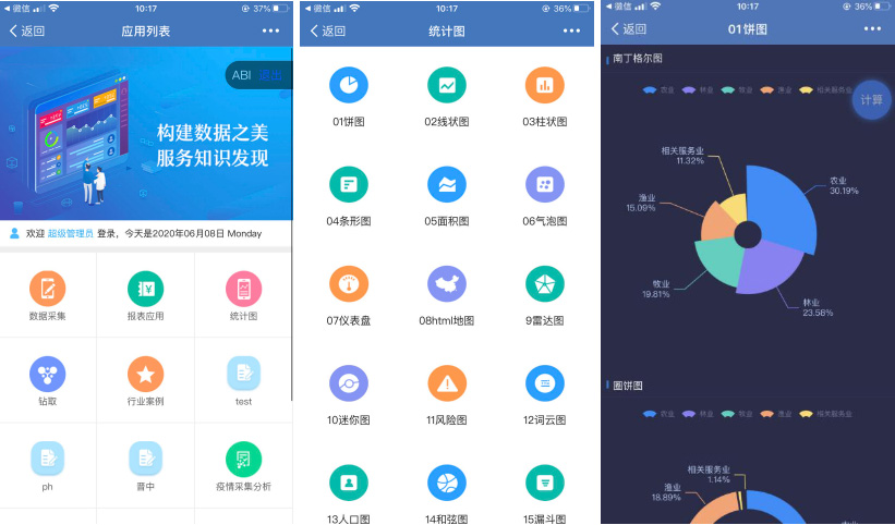 億信ABI移動端集成功能全解，滿足不同場景需求