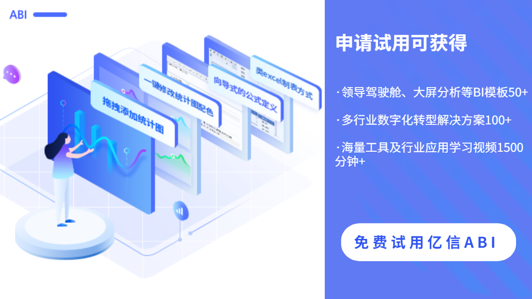 15款商業智能BI軟件工具，總有一款適合你